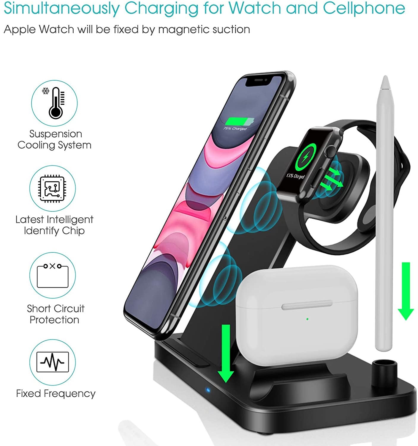 Source Factory Wholesale Amazon E-commerce Hot Sale 4-in-1 Wireless Charger Multi-function Charger Explosive Style